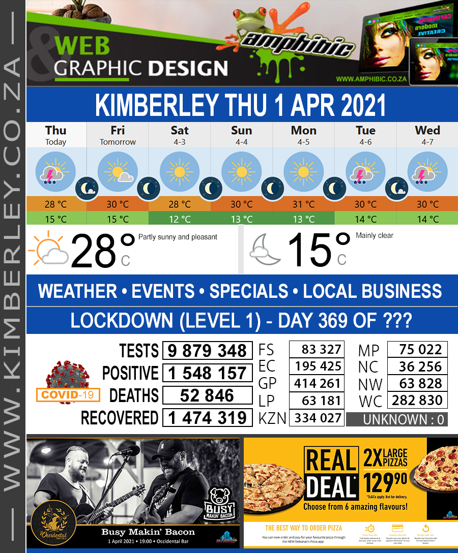 KimberleyToday, Thursday 01/04/2021