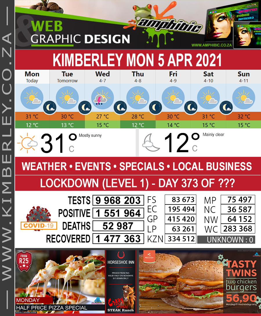 KimberleyToday, Monday 05/04/2021 KimberleyToday, Monday 05/04/2021