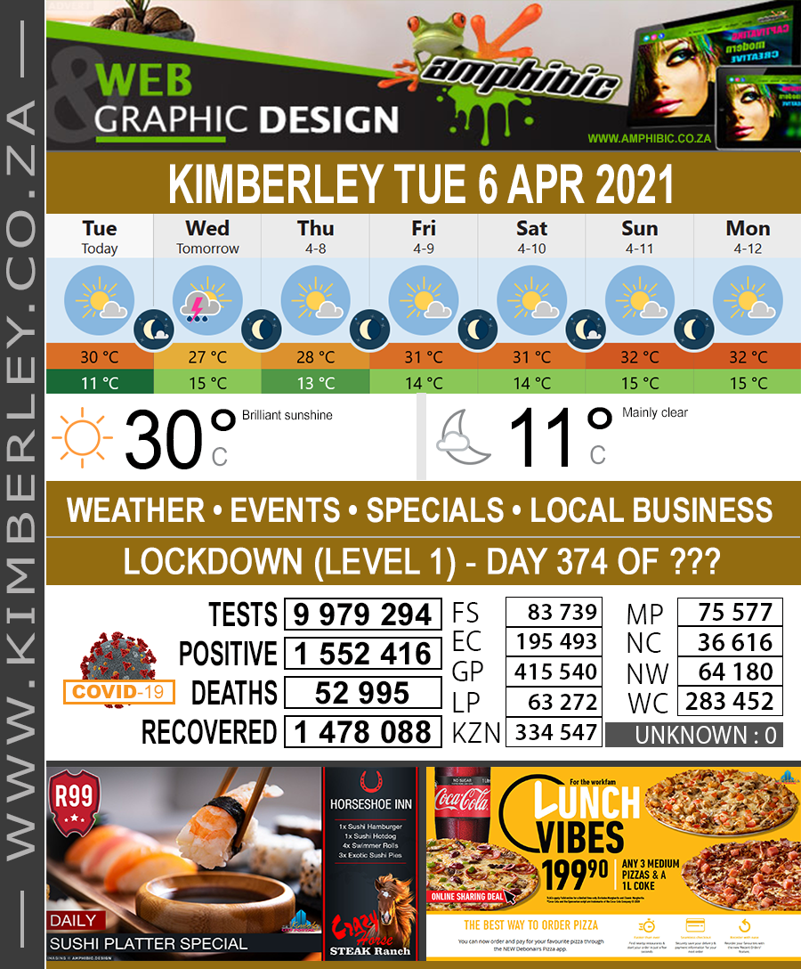 KimberleyToday, Tuesday 06/04/2021