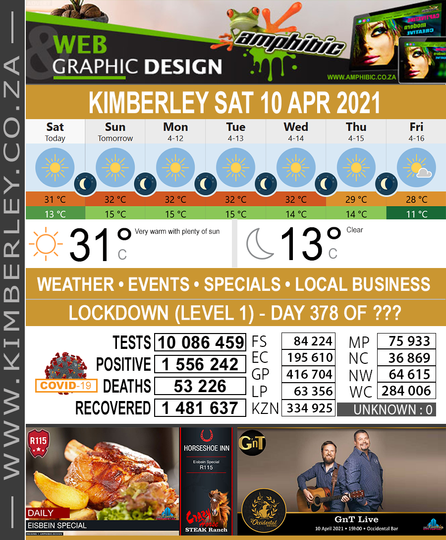 KimberleyToday, Saturday 10/04/2021