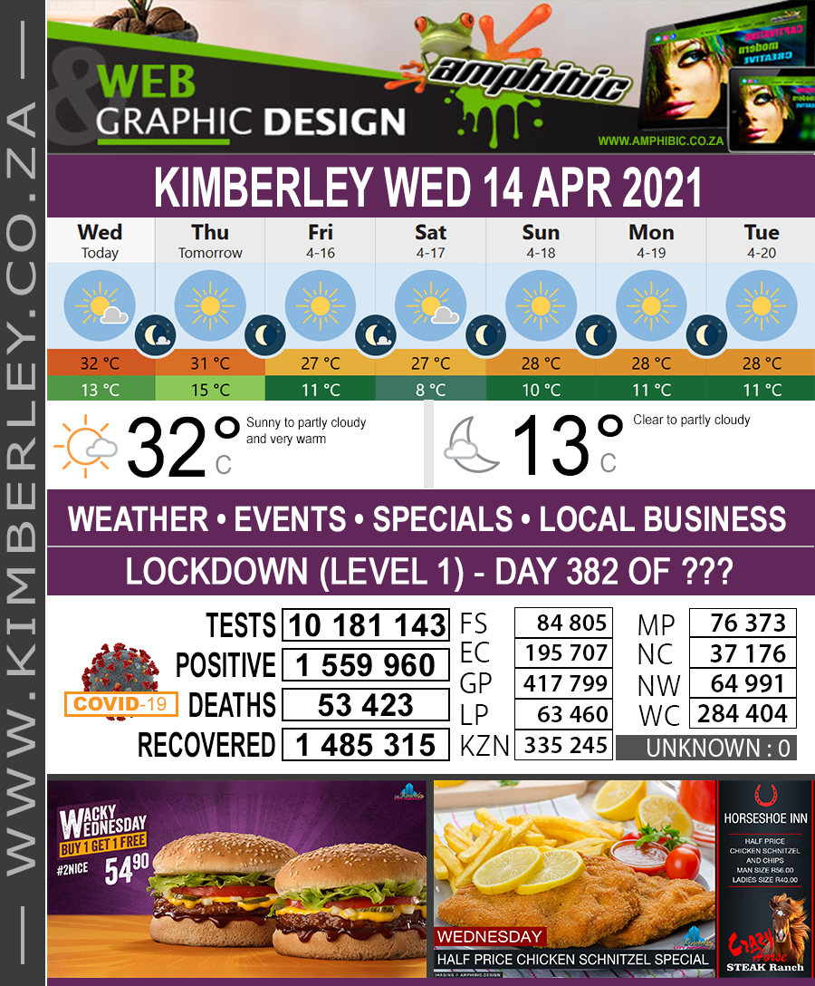 KimberleyToday, Wednesday 14/04/2021