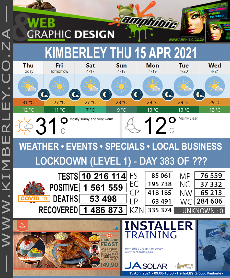 KimberleyToday, Thursday 15/04/2021