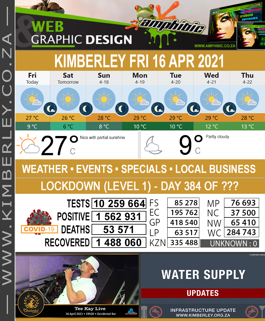 KimberleyToday, Friday 16/04/2021