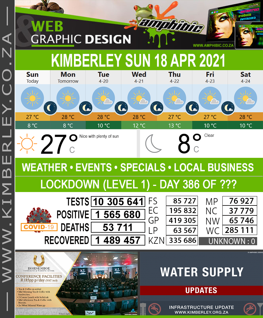 KimberleyToday, Sunday 18/04/2021