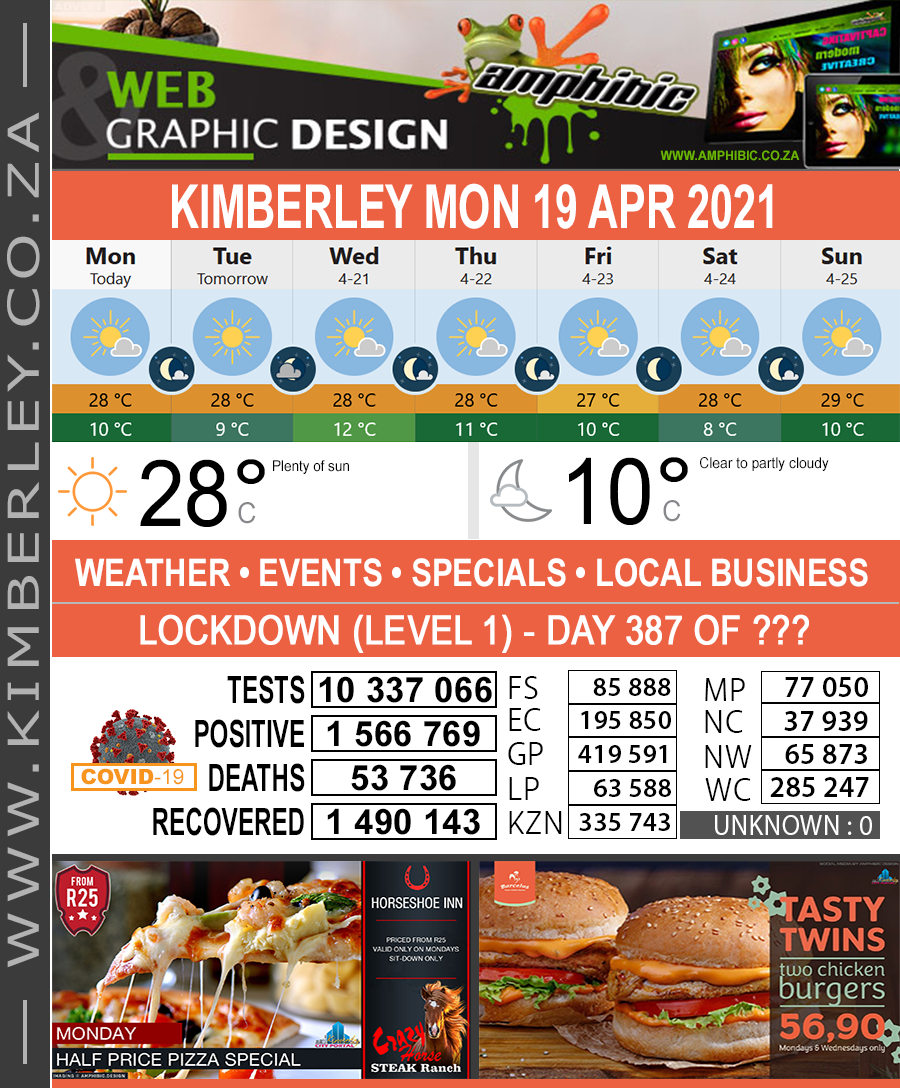 KimberleyToday, Monday 19/04/2021 KimberleyToday, Monday 19/04/2021