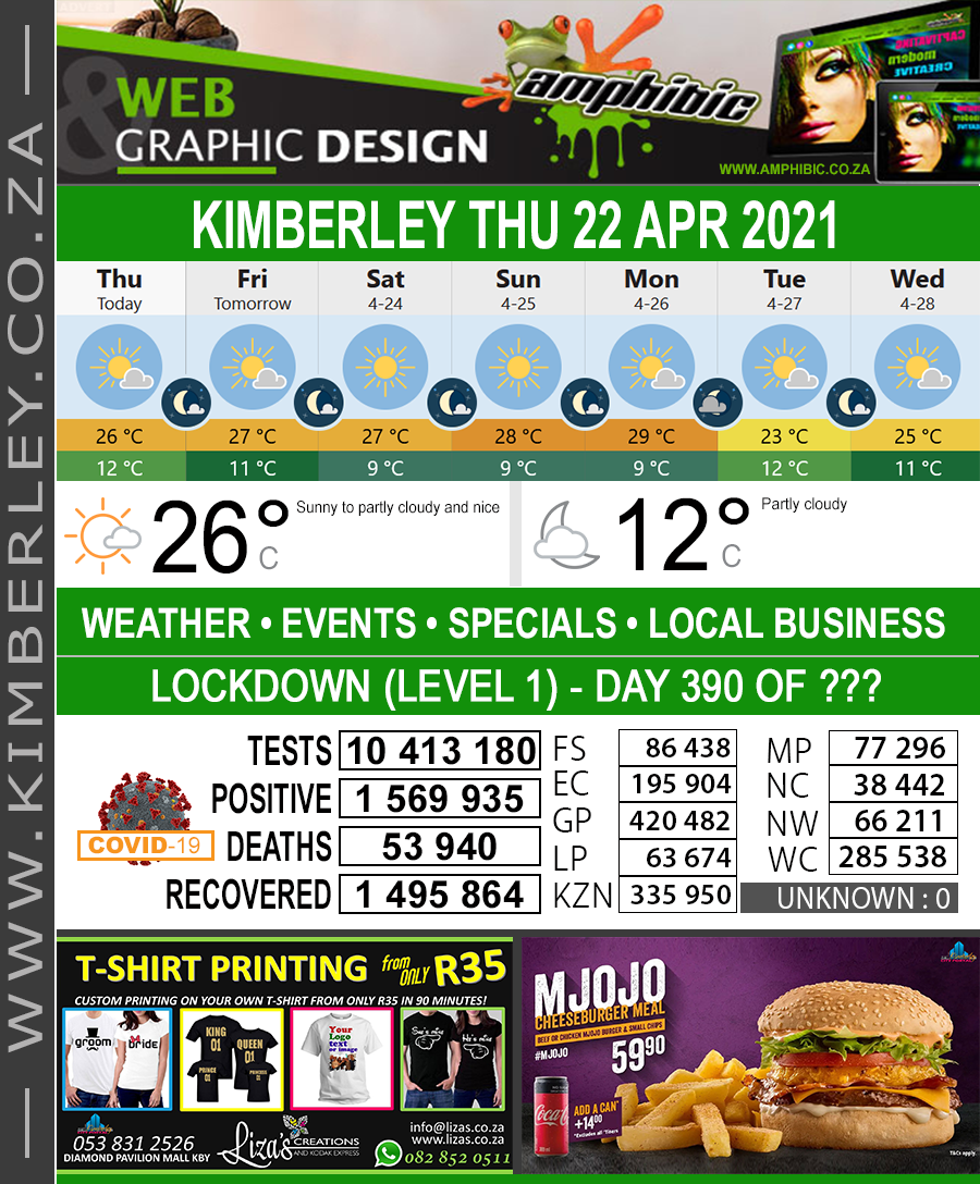 KimberleyToday, Thursday 22/04/2021