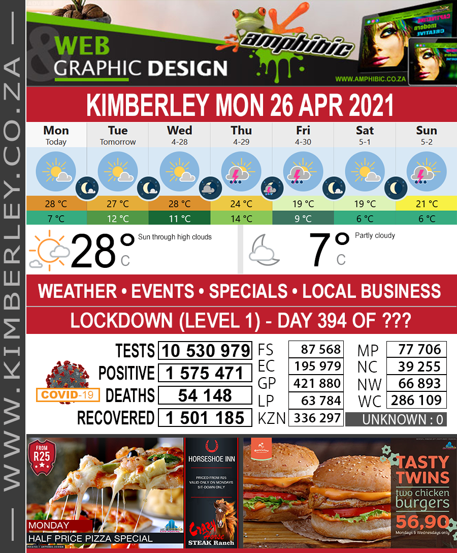 KimberleyToday, Monday 26/04/2021