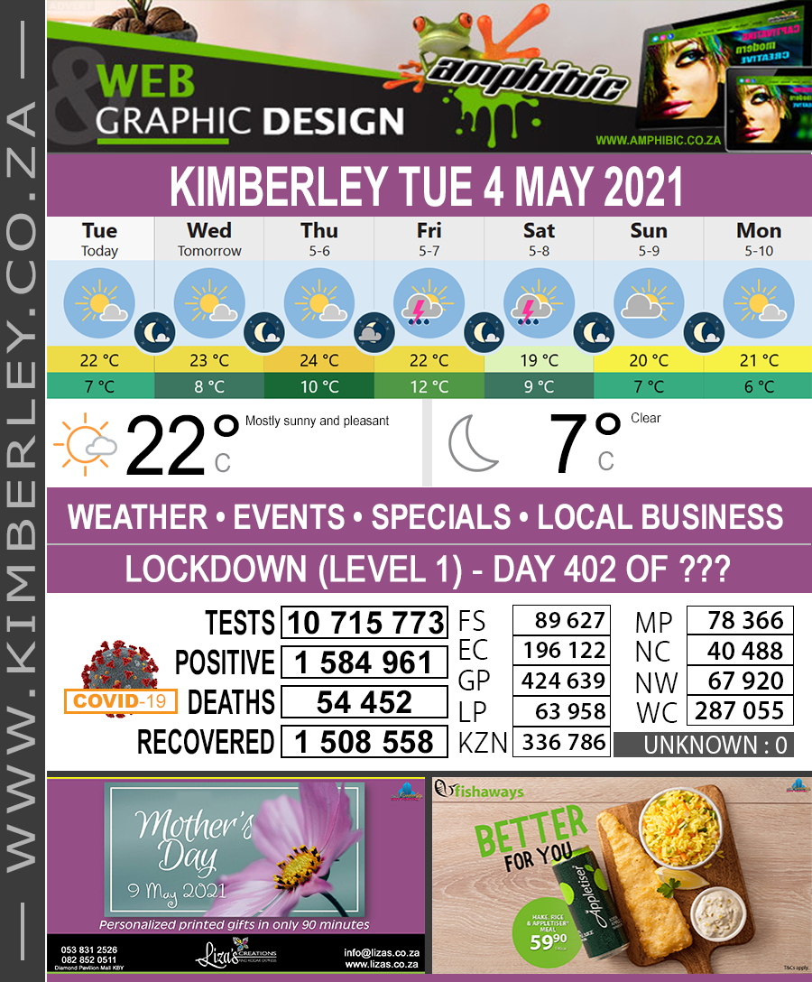 KimberleyToday, Tuesday 04/05/2021
