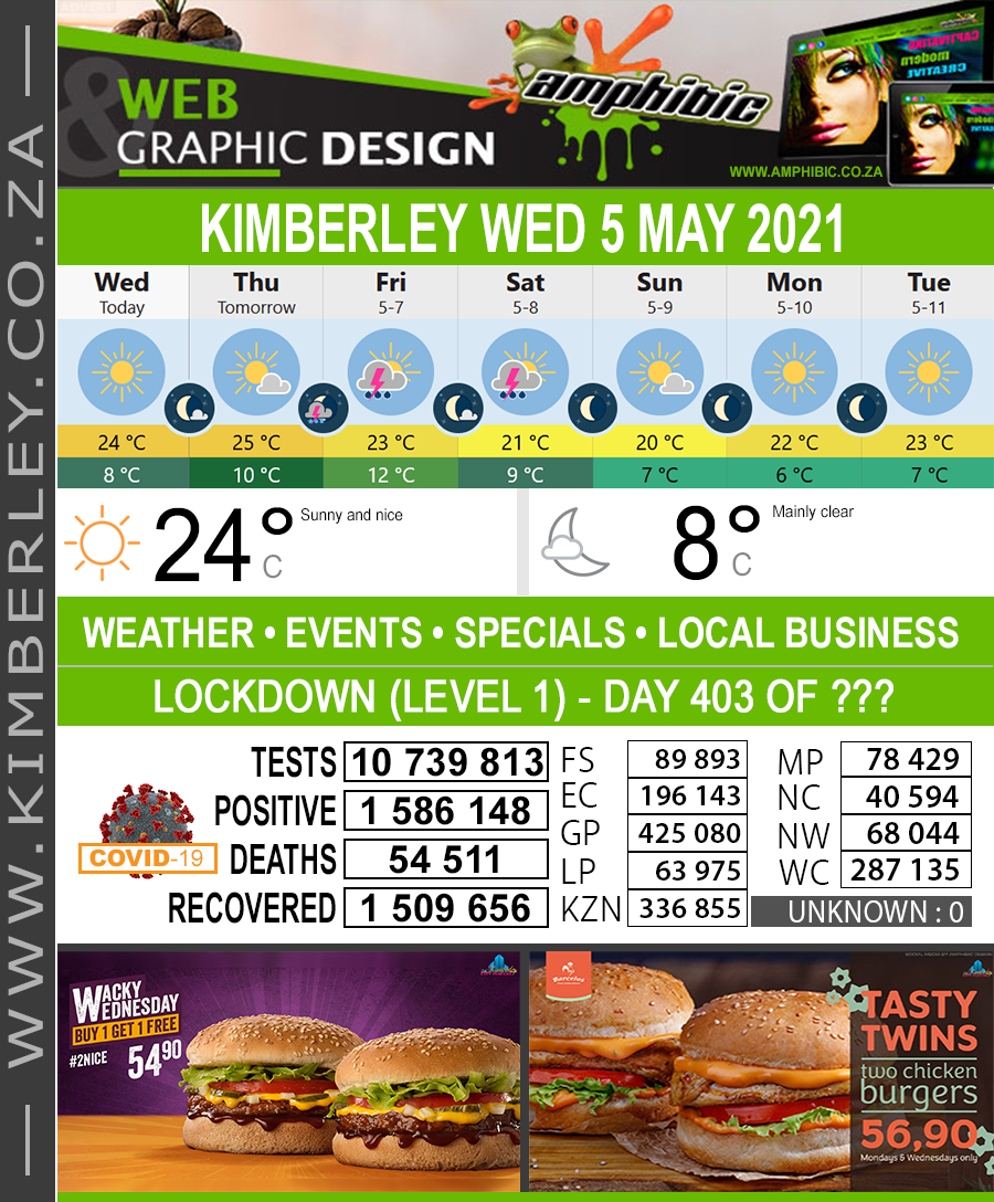 KimberleyToday, Wednesday 05/05/2021