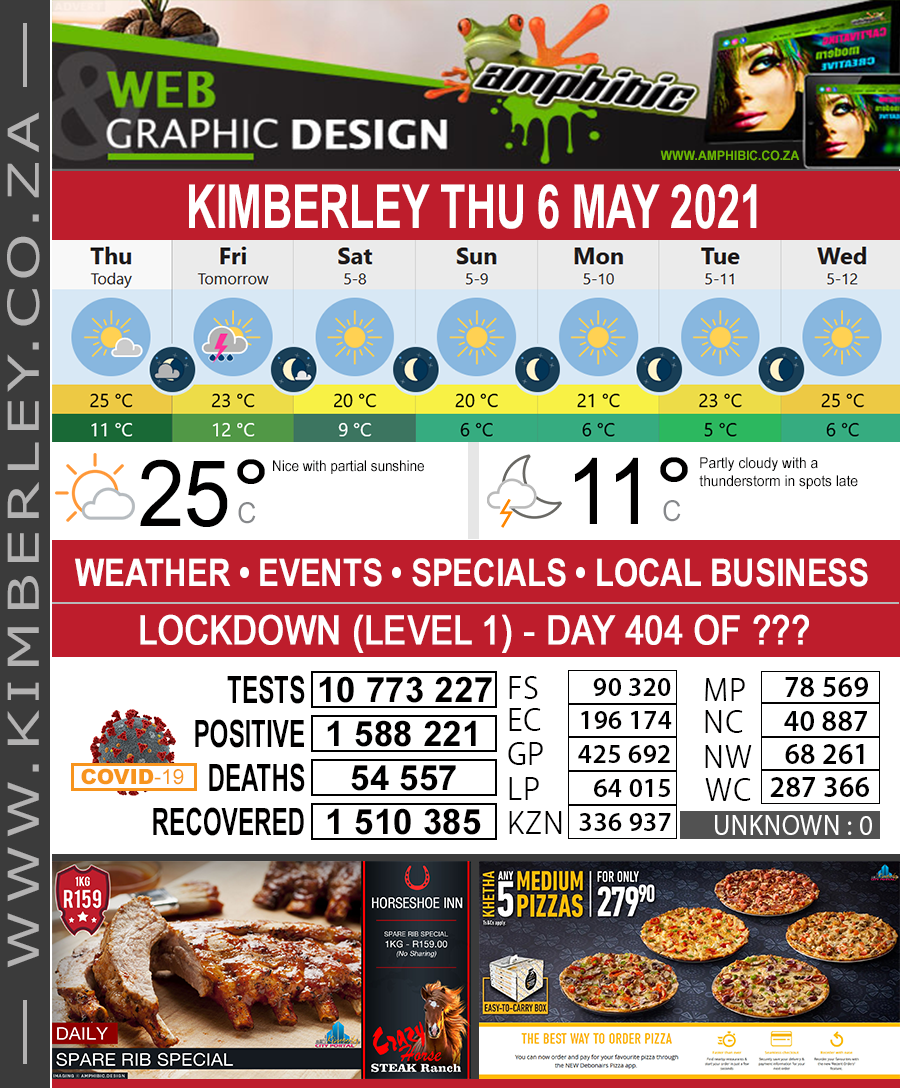 KimberleyToday, Thursday 06/05/2021