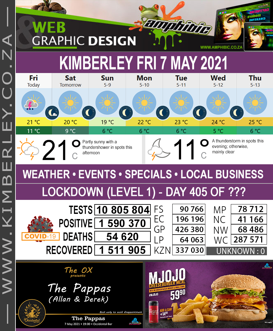 KimberleyToday, Friday 07/05/2021