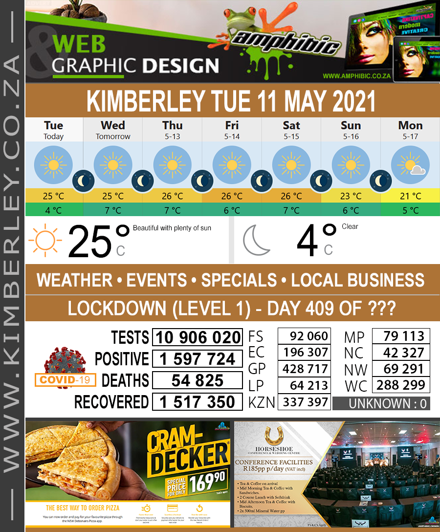 KimberleyToday, Tuesday 11/05/2021