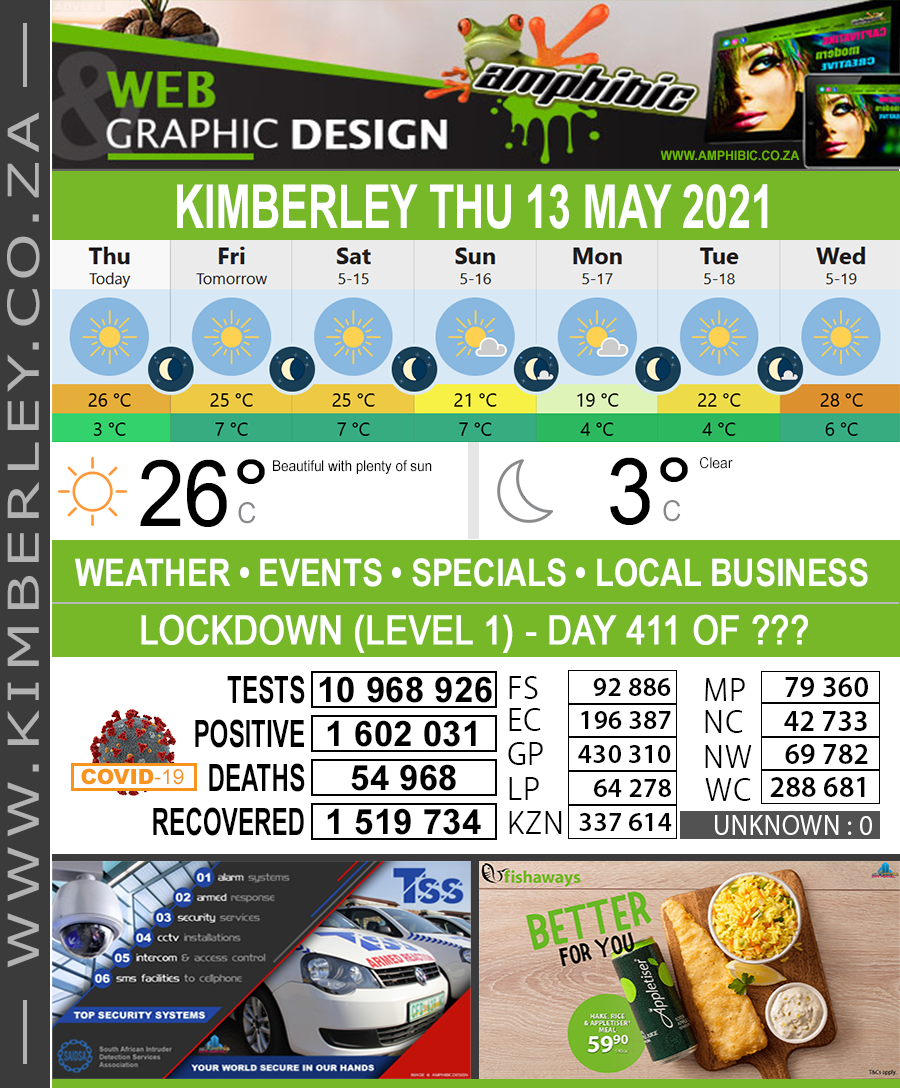 KimberleyToday, Thursday 13/05/2021