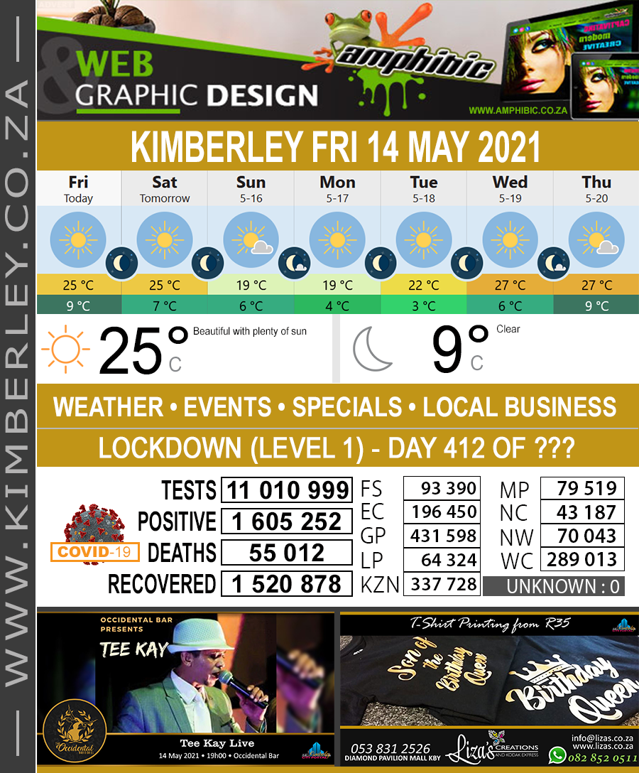 KimberleyToday, Friday 14/05/2021