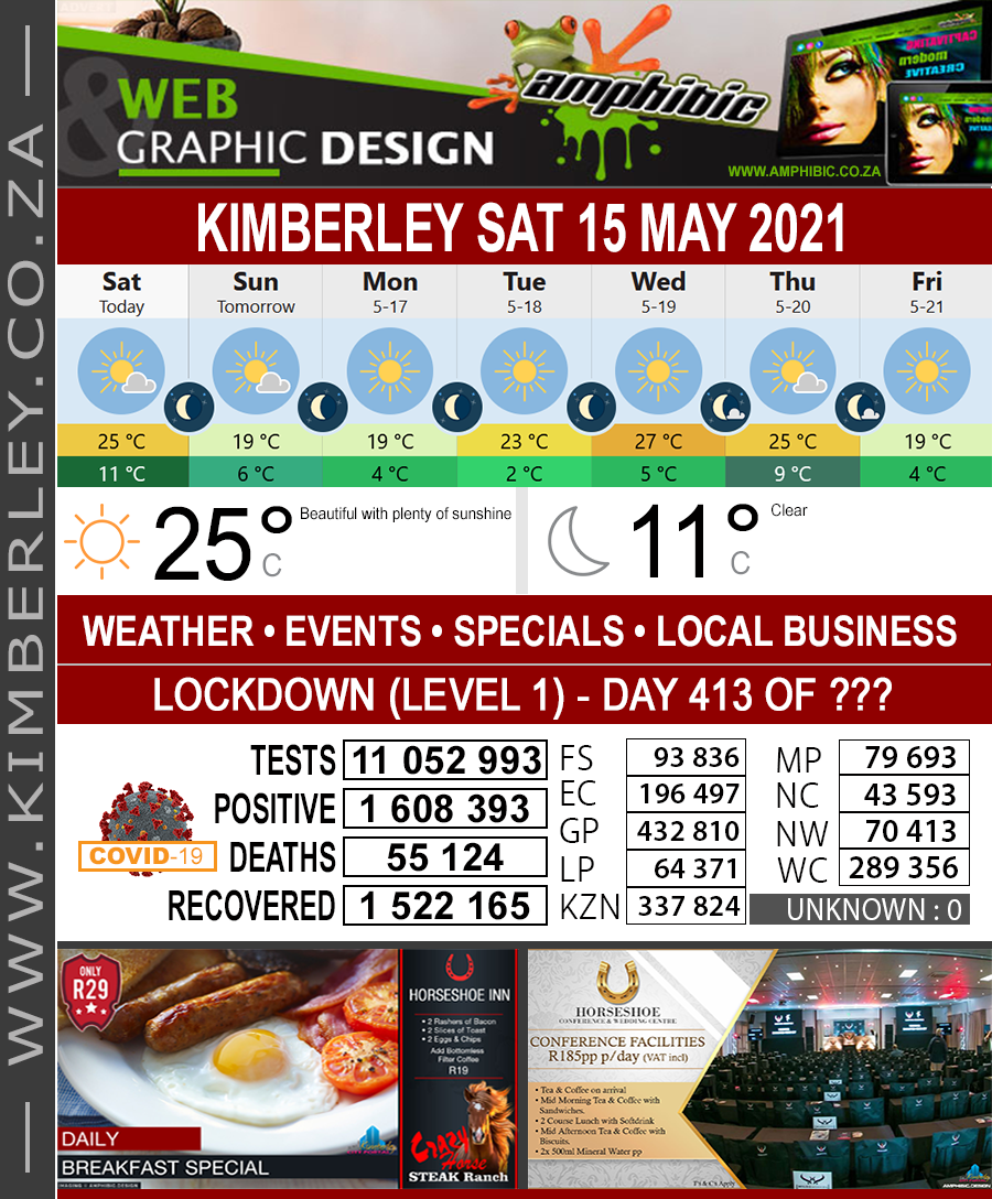 KimberleyToday, Saturday 15/05/2021