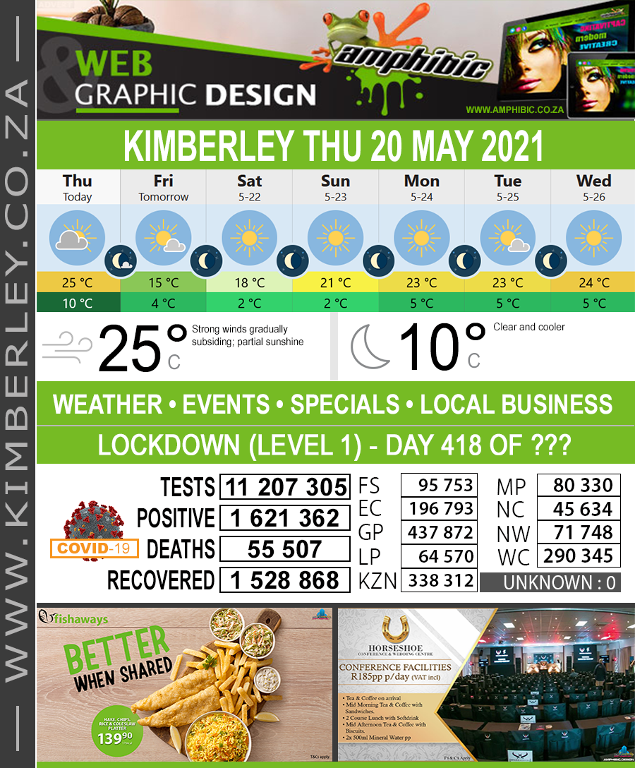 KimberleyToday, Thursday 20/05/2021 KimberleyToday, Thursday 20/05/2021