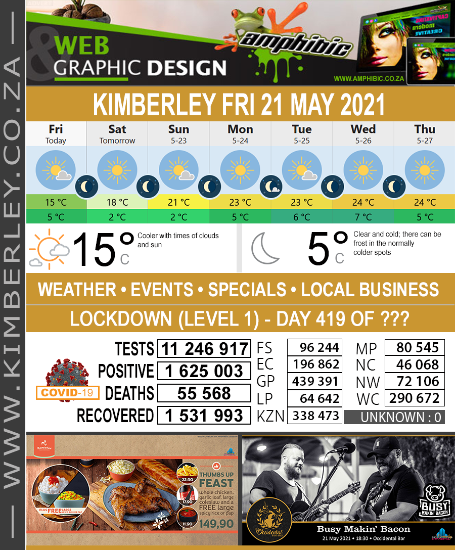 KimberleyToday, Friday 21/05/2021