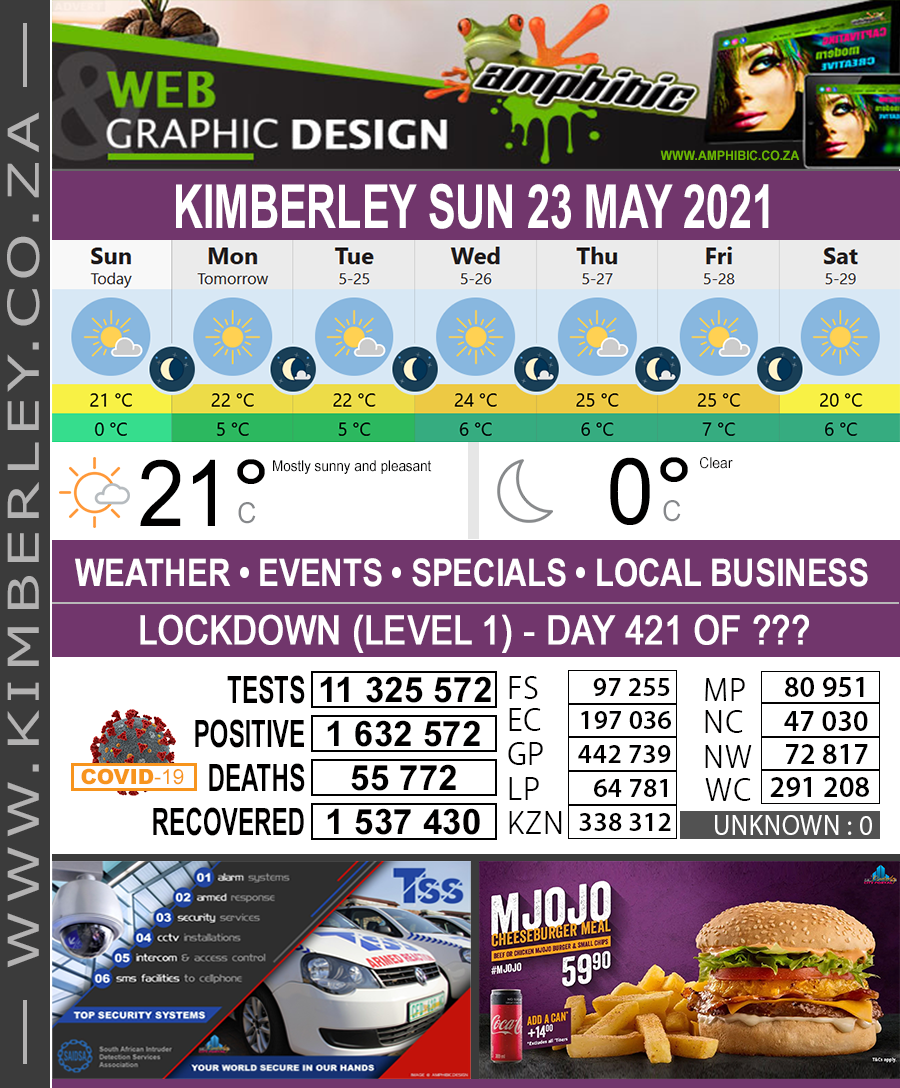 KimberleyToday, Sunday 23/05/2021