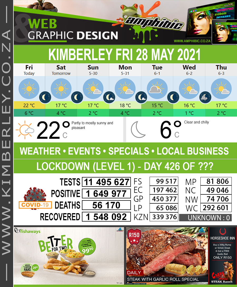 KimberleyToday, Friday 28/05/2021