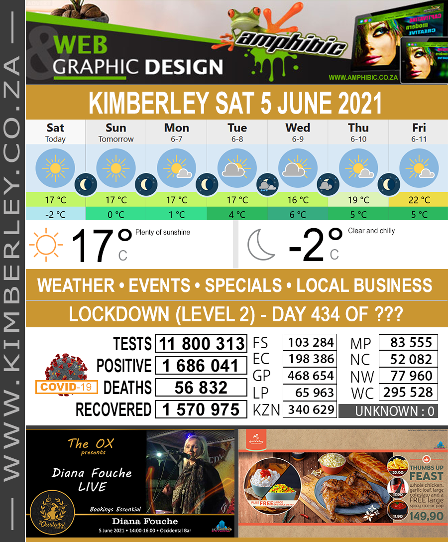 KimberleyToday, Saturday 05/06/2021