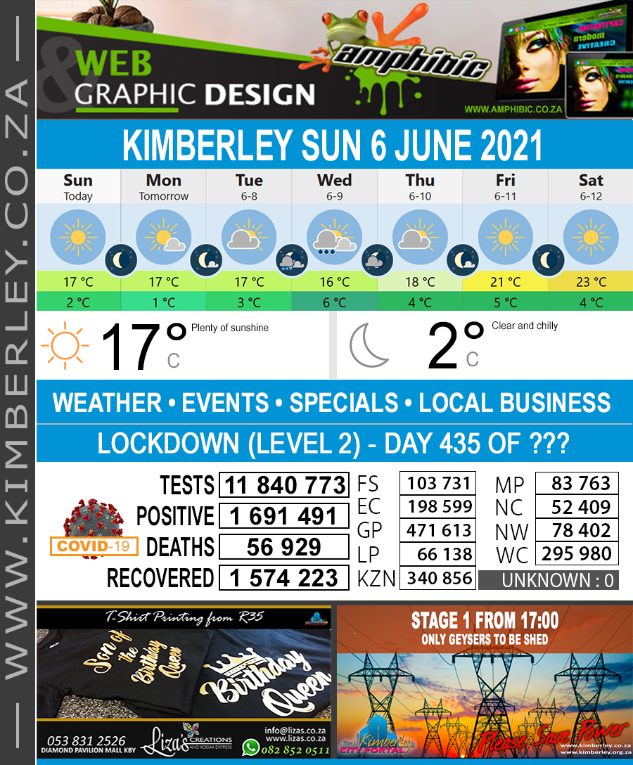 KimberleyToday, Sunday 06/06/2021