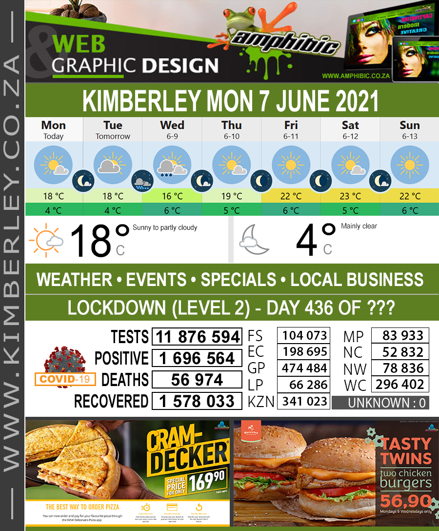 KimberleyToday, Monday 07/06/2021