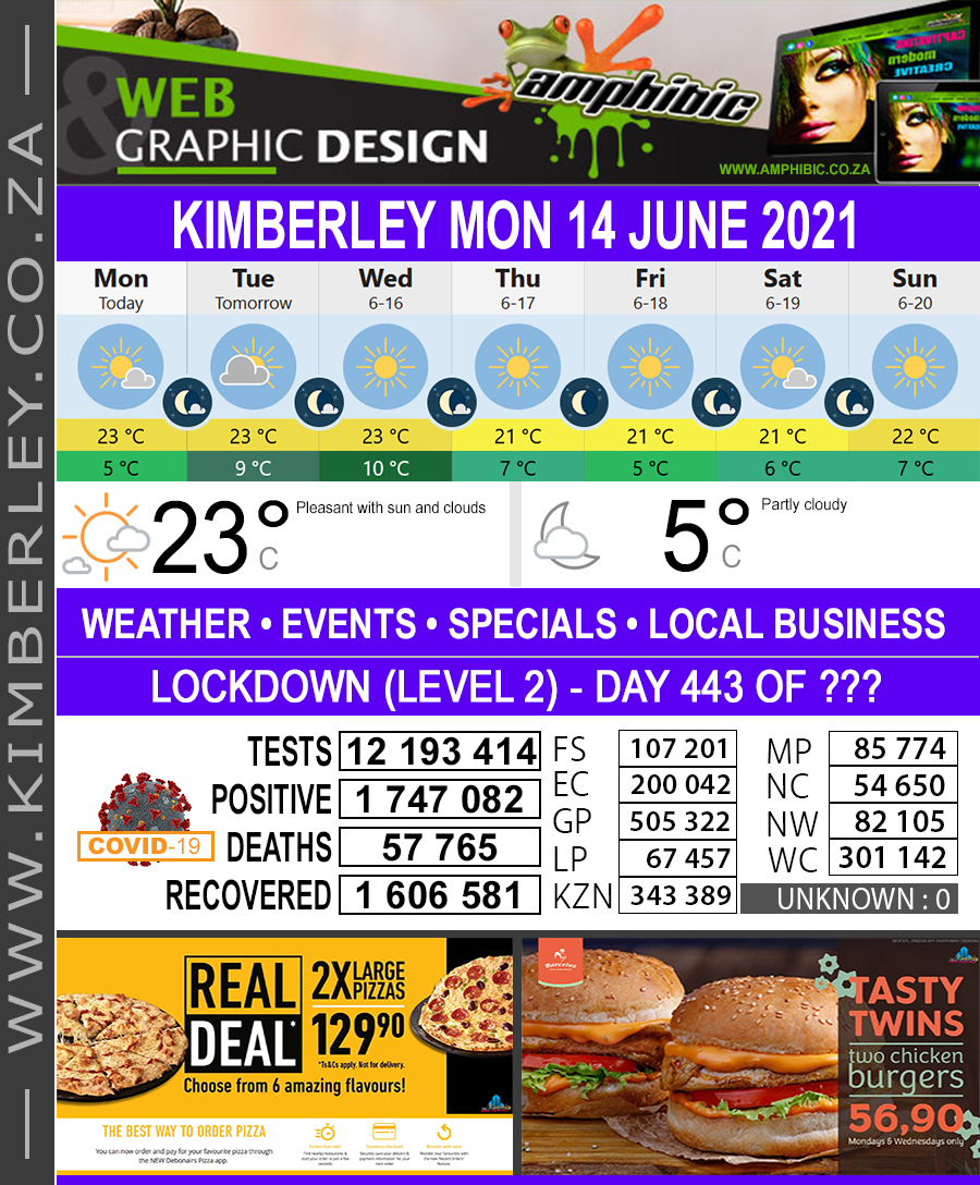 KimberleyToday, Monday 14/06/2021