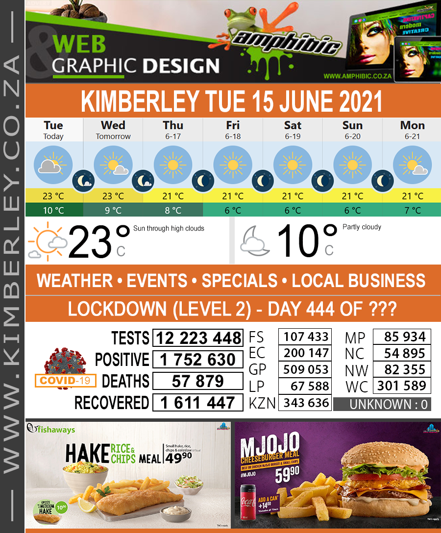 KimberleyToday, Tuesday 15/06/2021