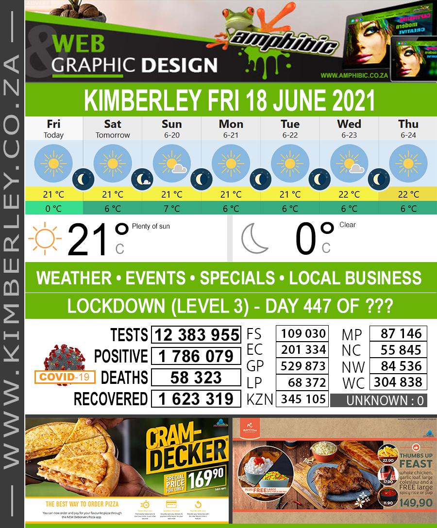 KimberleyToday, Friday 18/06/2021