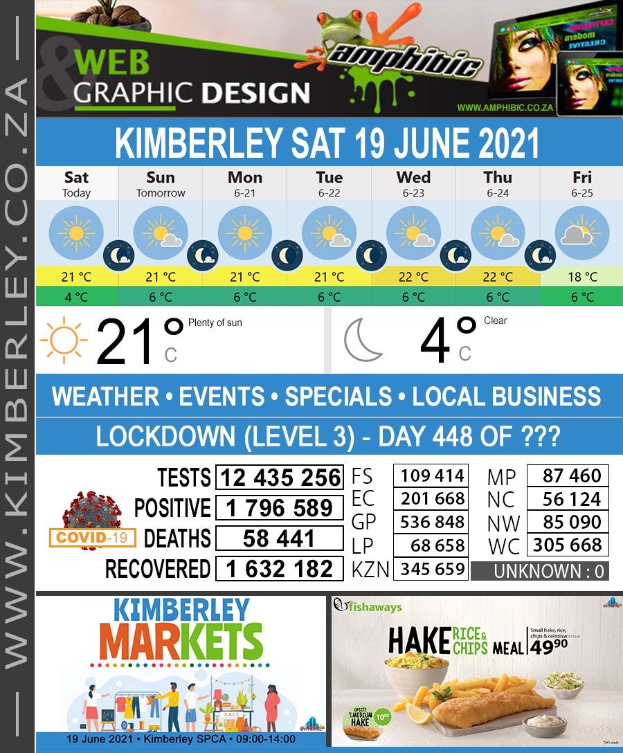 Today in Kimberley South Africa - Weather News Events 2021/06/19
