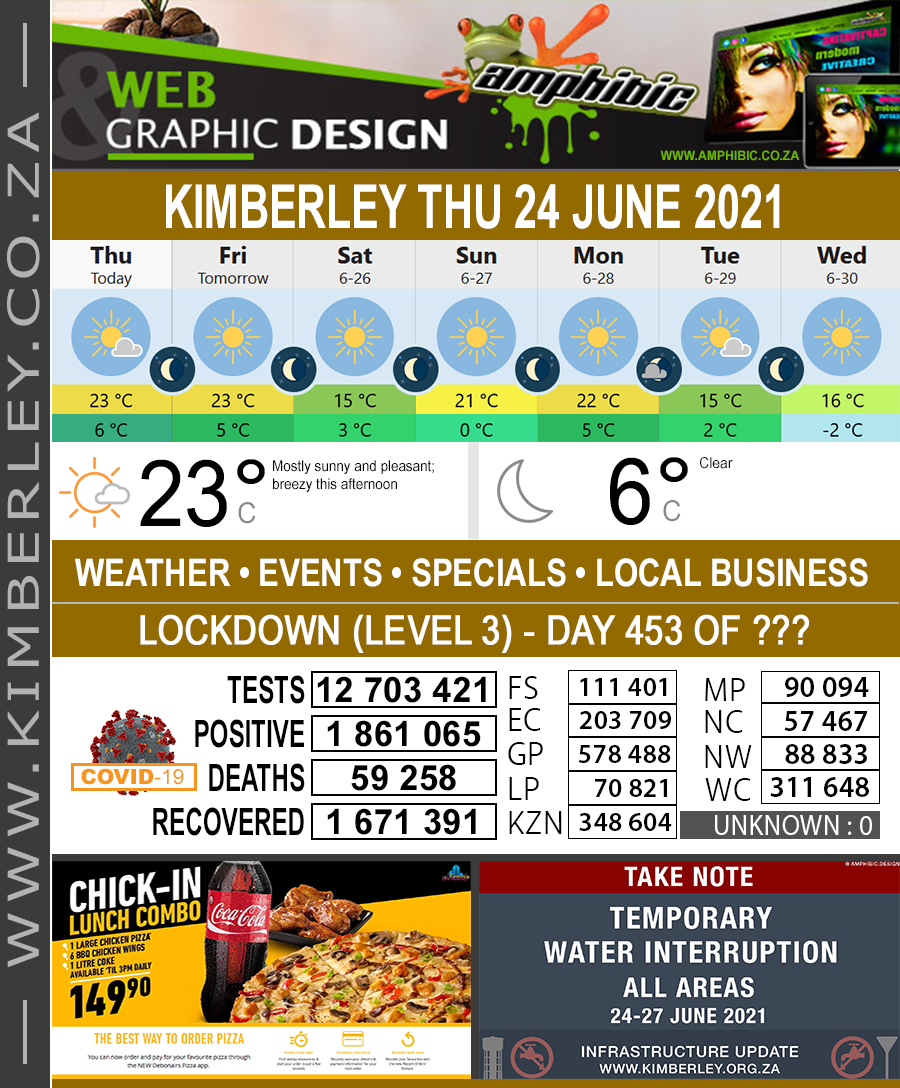 KimberleyToday, Thursday 24/06/2021 KimberleyToday, Thursday 24/06/2021