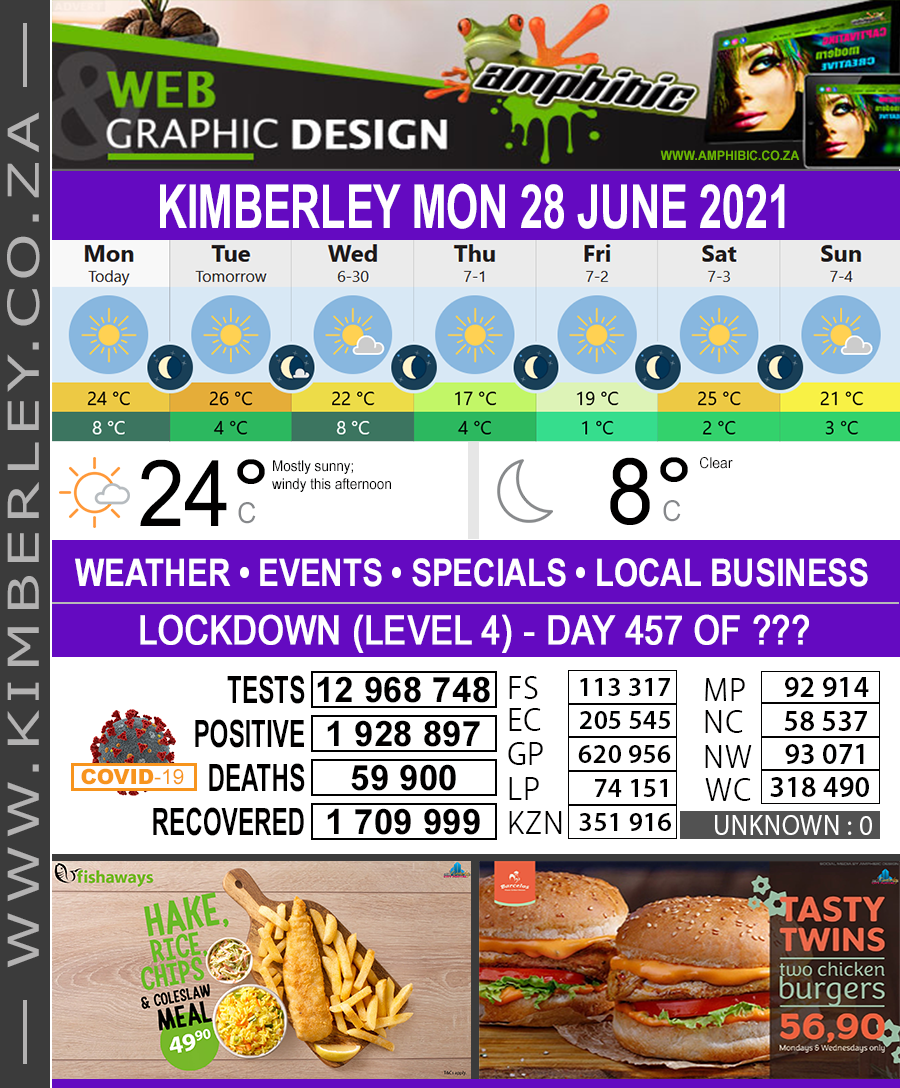 Today in Kimberley South Africa - Weather News Events 2021/06/28