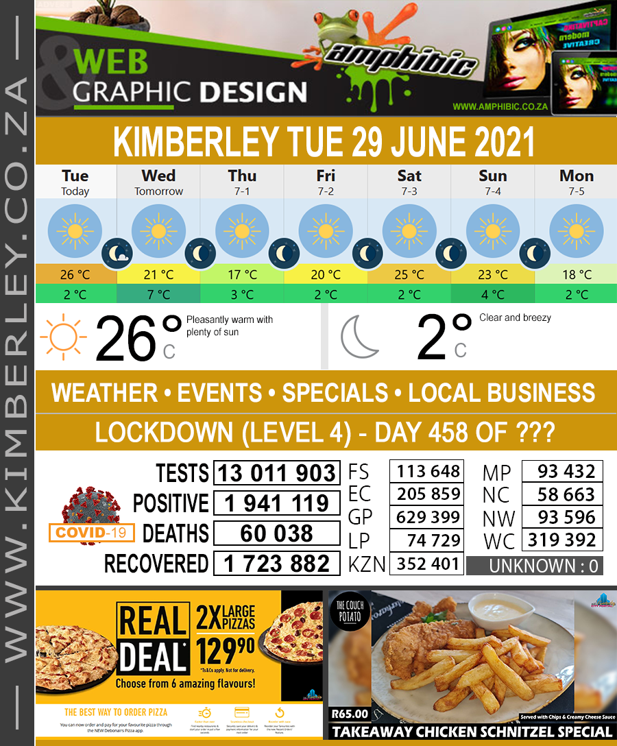 KimberleyToday, Tuesday 29/06/2021