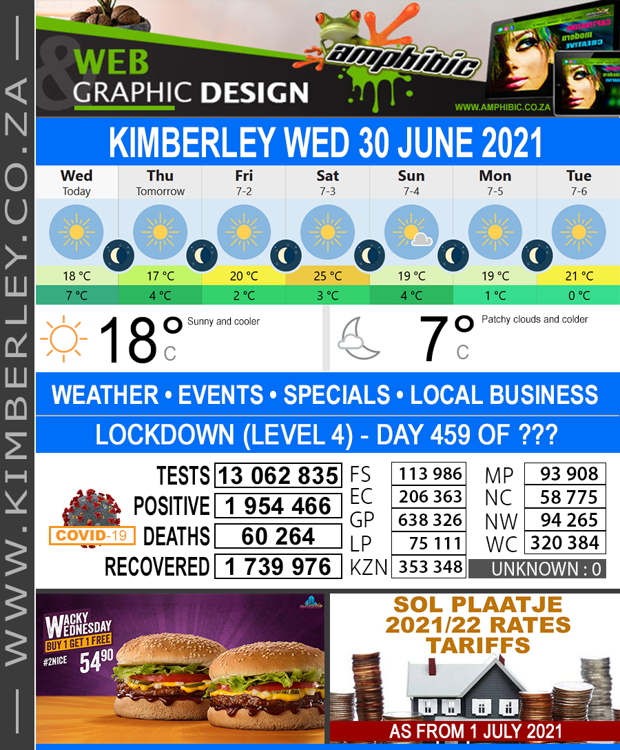 KimberleyToday, Wednesday 30/06/2021