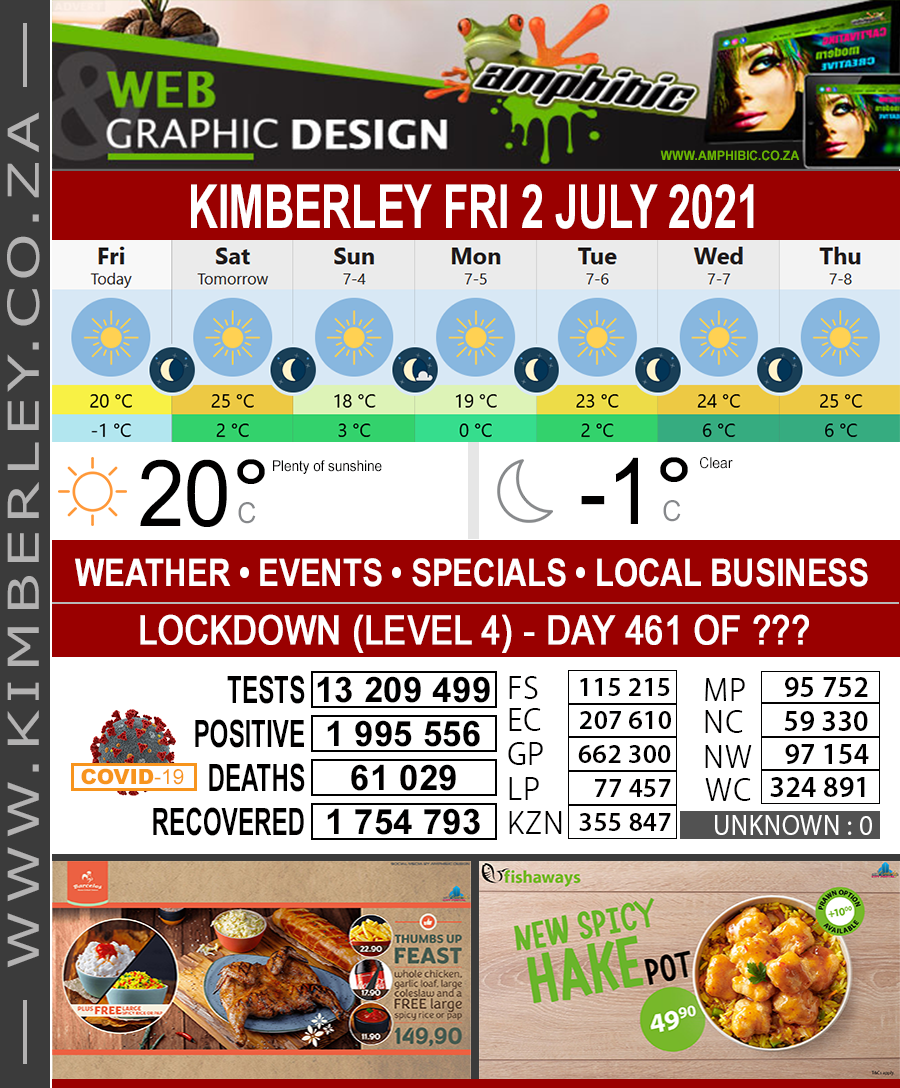 KimberleyToday, Friday 02/07/2021