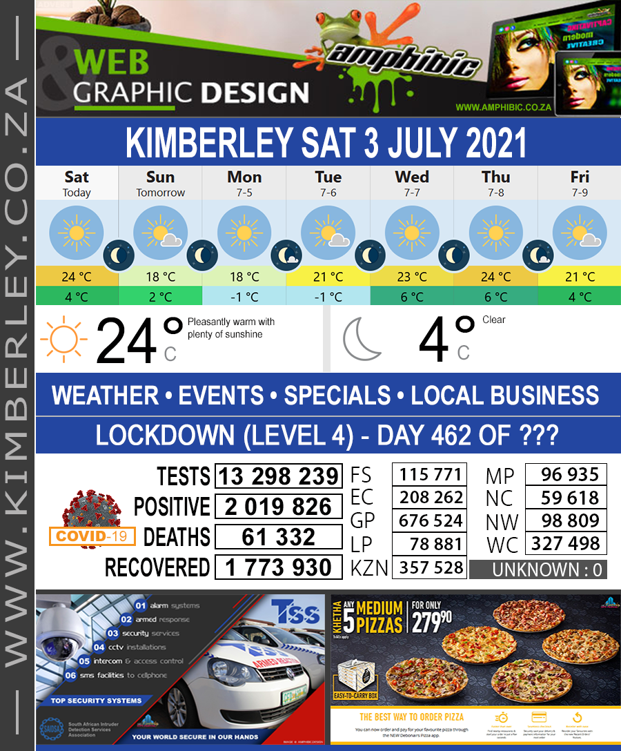 KimberleyToday, Saturday 03/07/2021