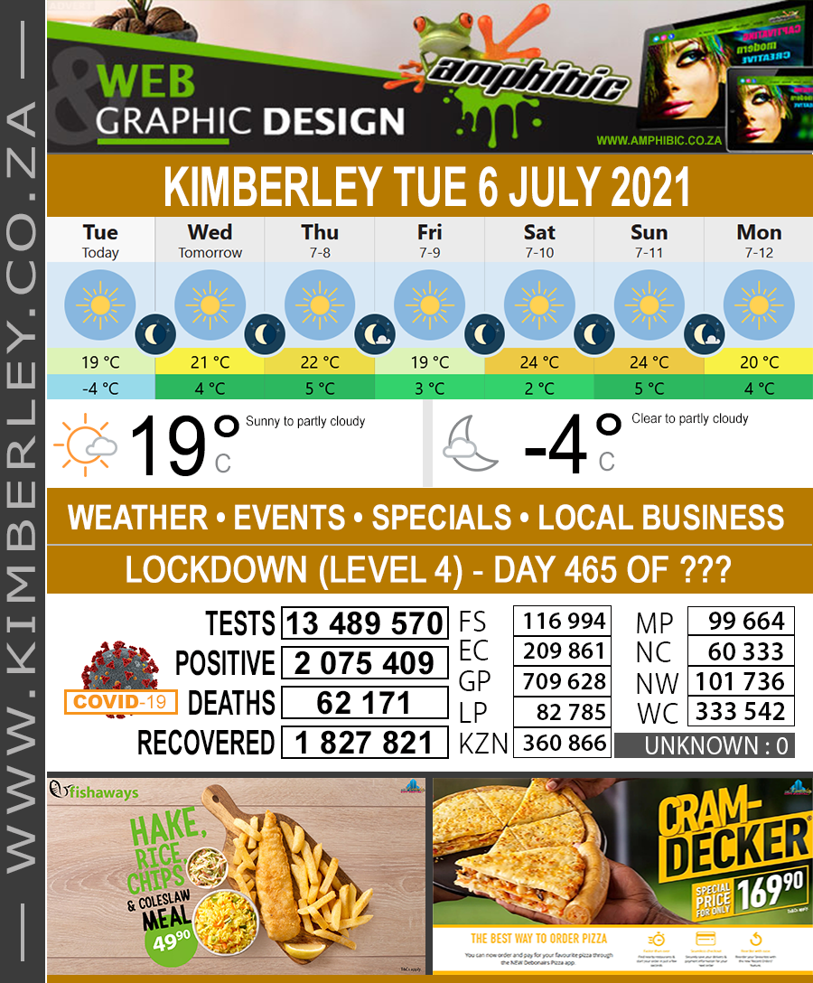 KimberleyToday, Tuesday 06/07/2021