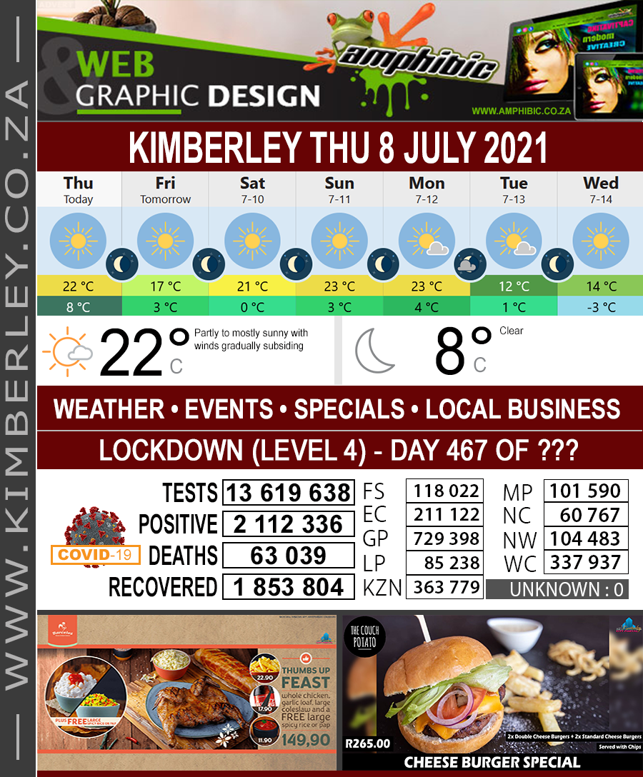 KimberleyToday, Thursday 08/07/2021