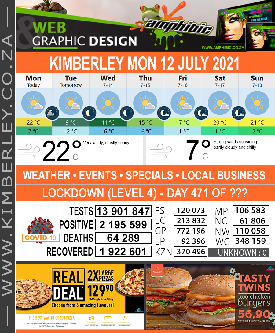 KimberleyToday, Monday 12/07/2021