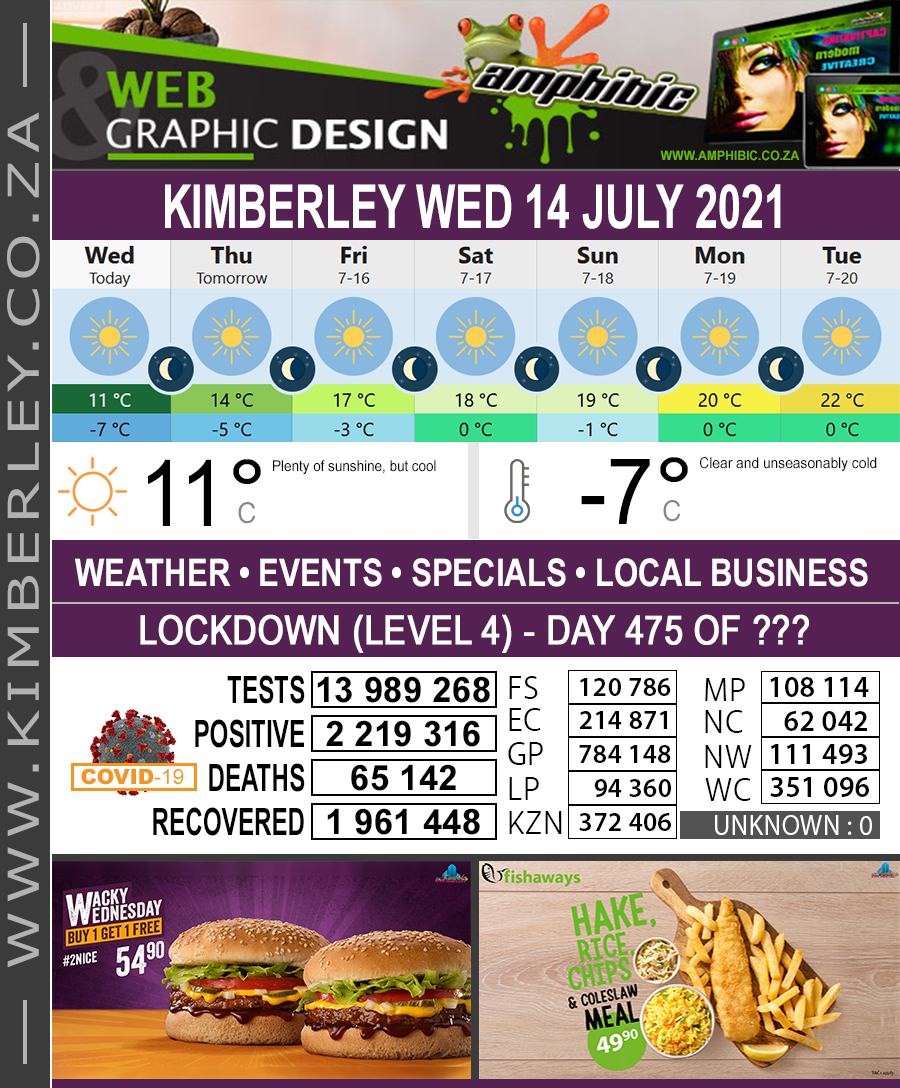 KimberleyToday, Wednesday 14/07/2021