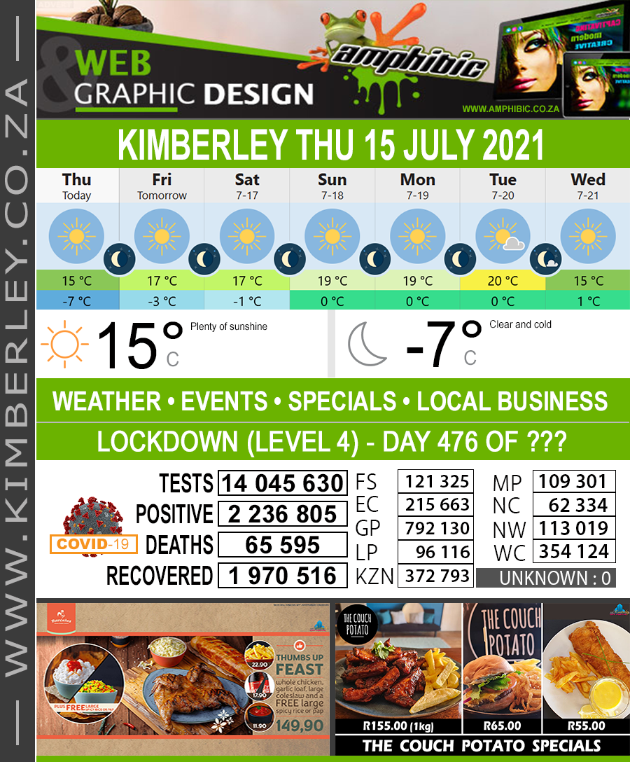 Today in Kimberley South Africa - Weather News Events 2021/07/15