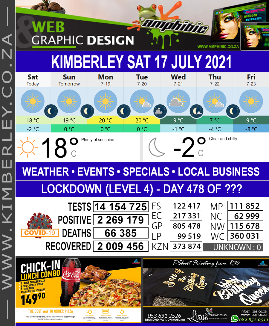 KimberleyToday, Saturday 17/07/2021