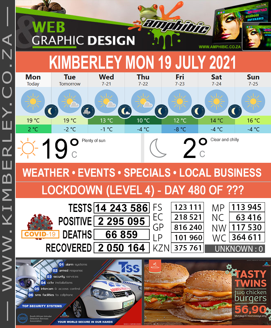 Today in Kimberley South Africa - Weather News Events 2021/07/19
