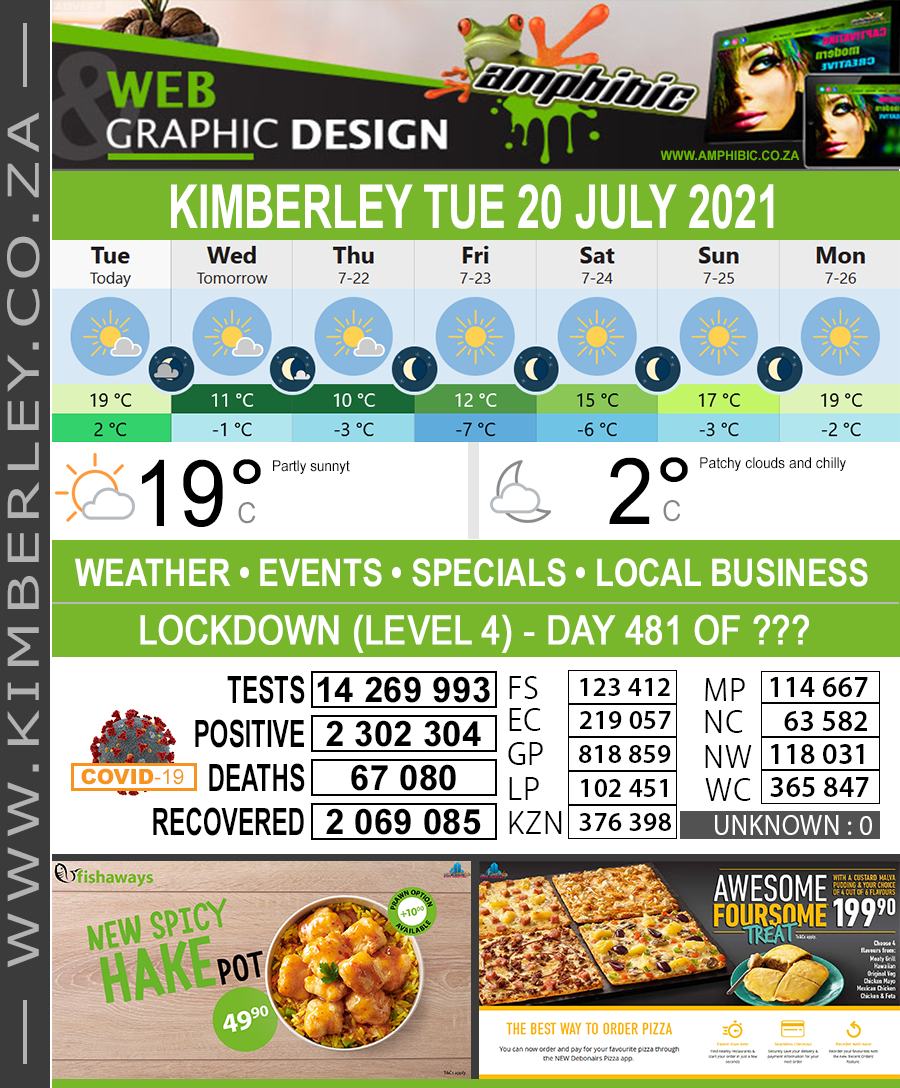 Today in Kimberley South Africa - Weather News Events 2021/07/20