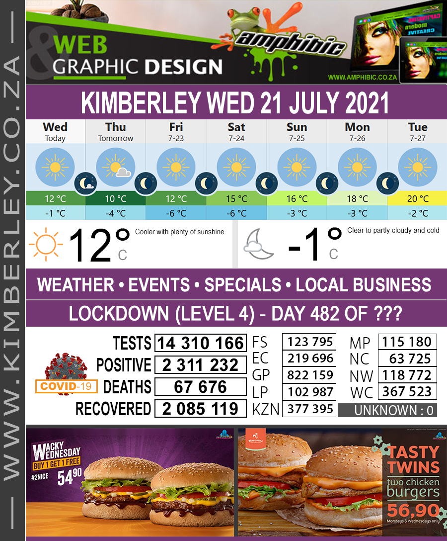 KimberleyToday, Wednesday 21/07/2021 KimberleyToday, Wednesday 21/07/2021