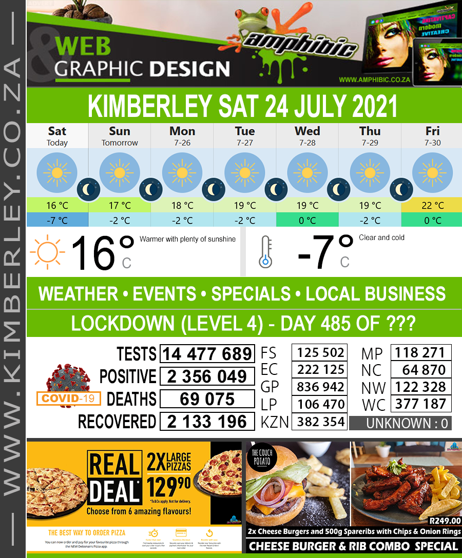 KimberleyToday, Saturday 24/07/2021