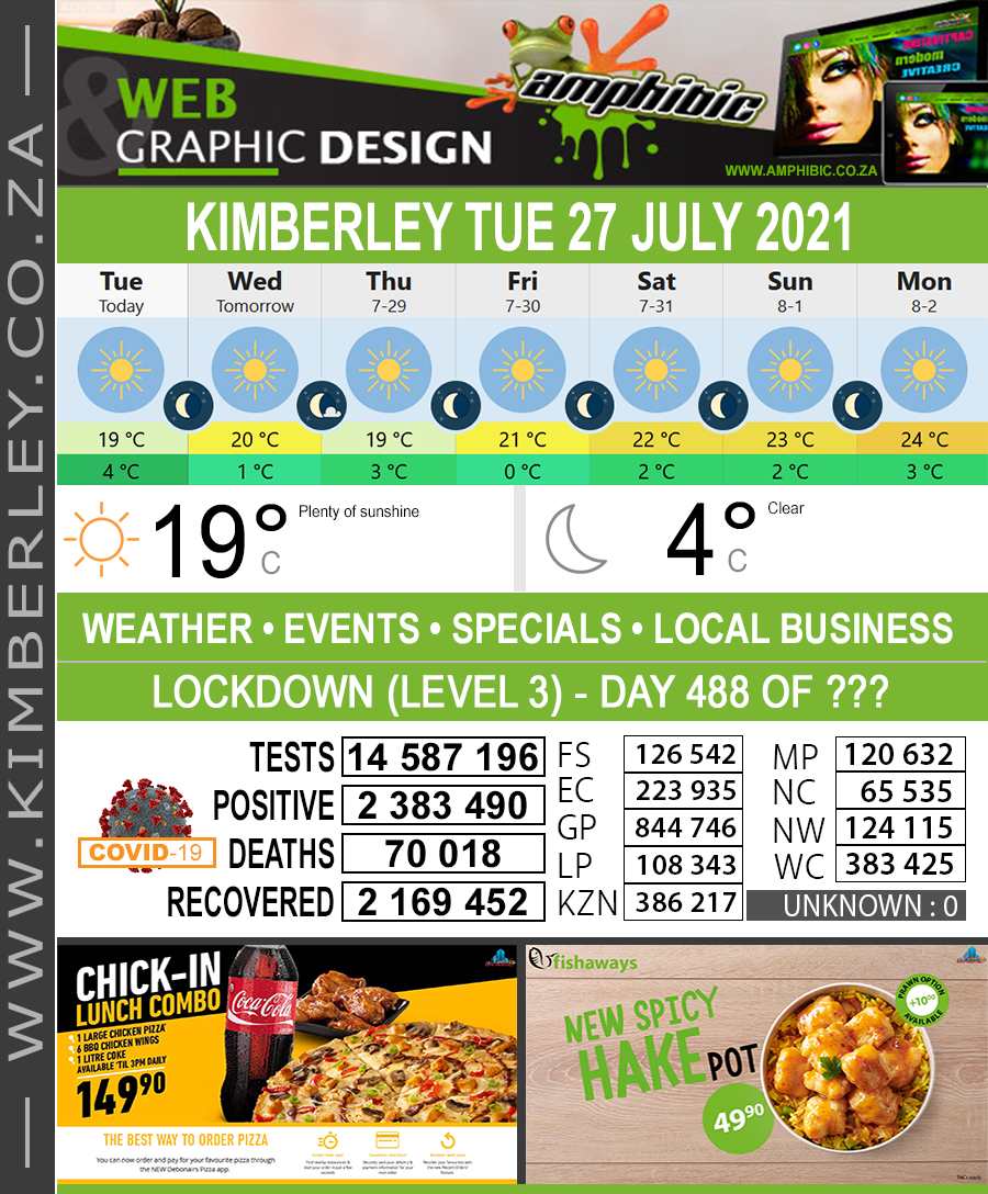 KimberleyToday, Tuesday 27/07/2021