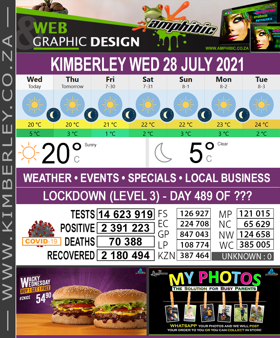 KimberleyToday, Wednesday 28/07/2021