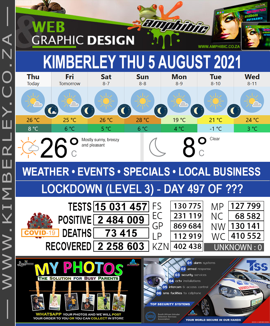 KimberleyToday, Thursday 05/08/2021