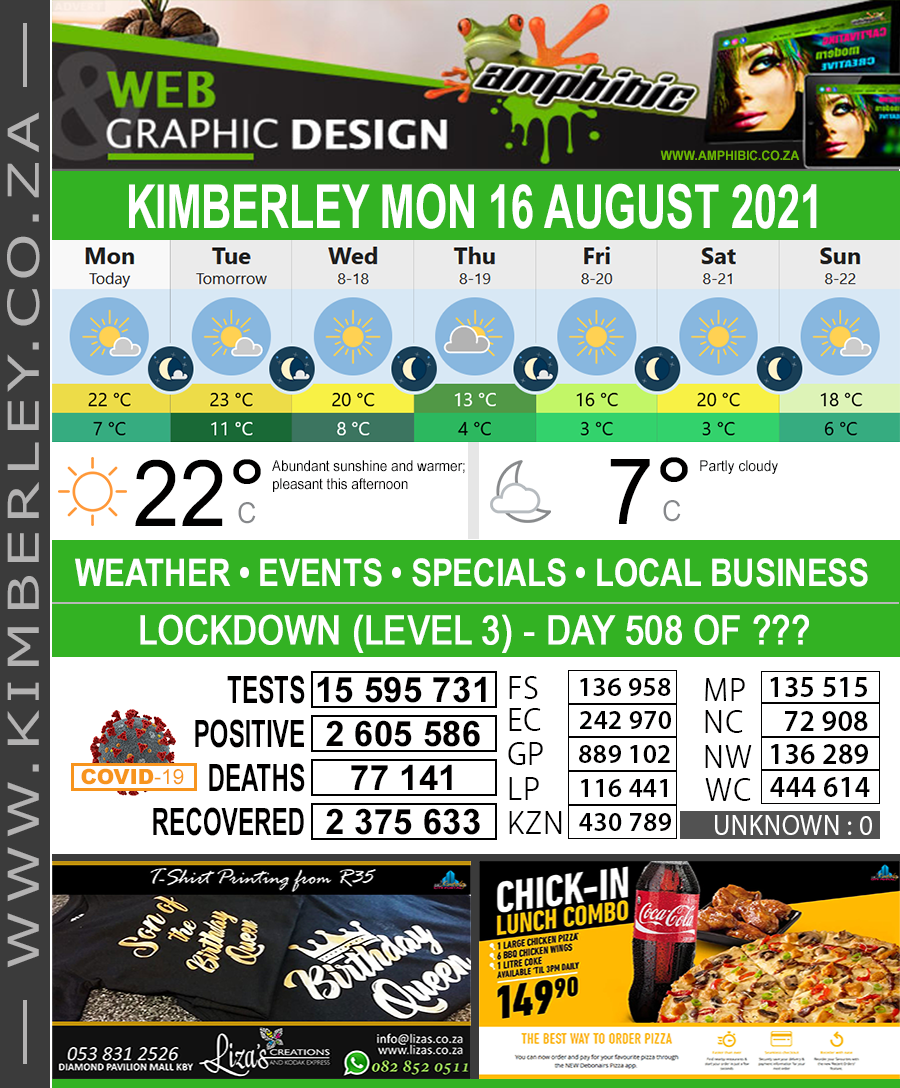 KimberleyToday, Monday 16/08/2021